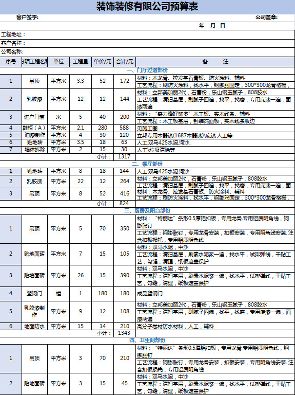 裝修公司裝飾預(yù)算表-1