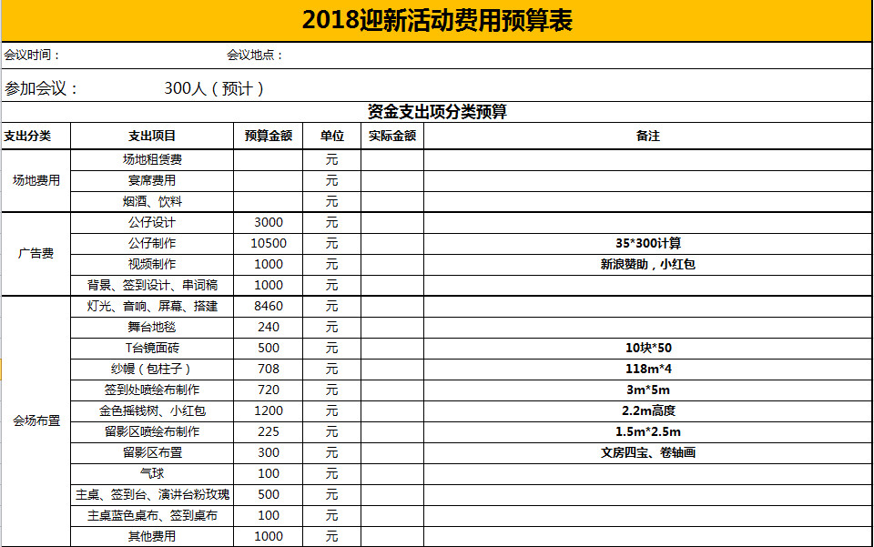 迎新活動費用預(yù)算表