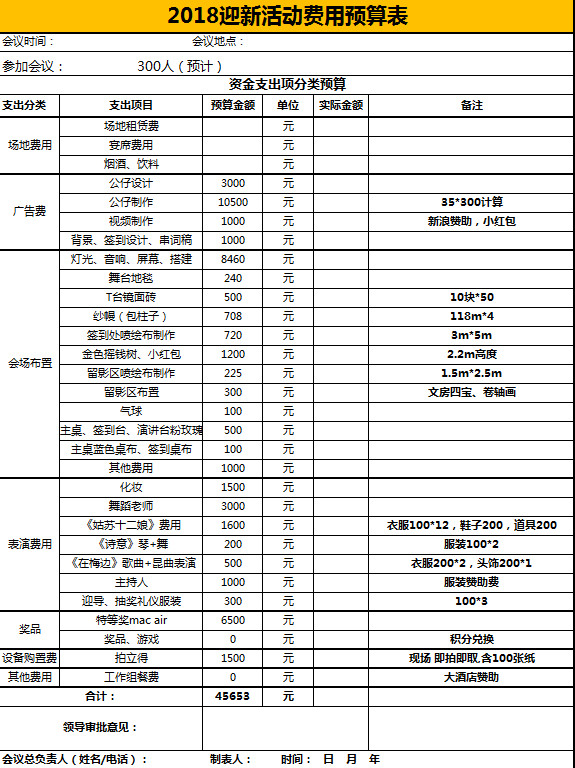 迎新活動費用預(yù)算表-1