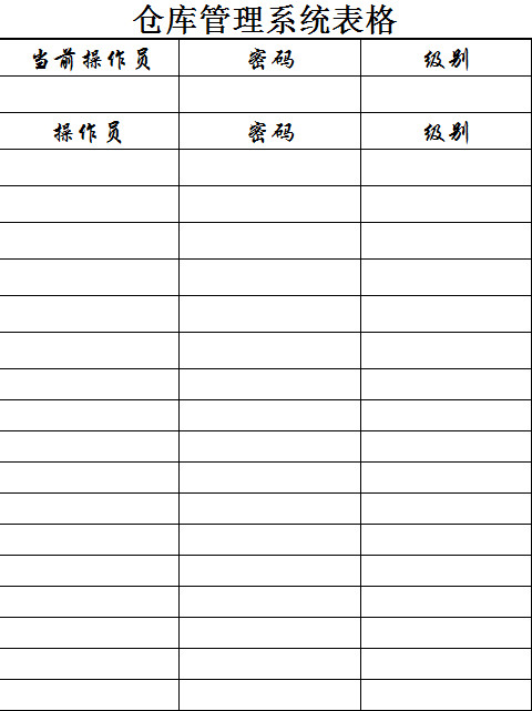 倉(cāng)庫(kù)管理表格