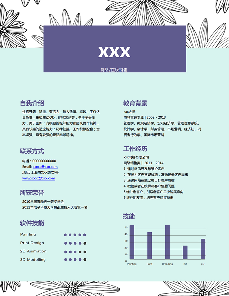 淡綠小清新網(wǎng)絡銷售個人簡歷模板-1