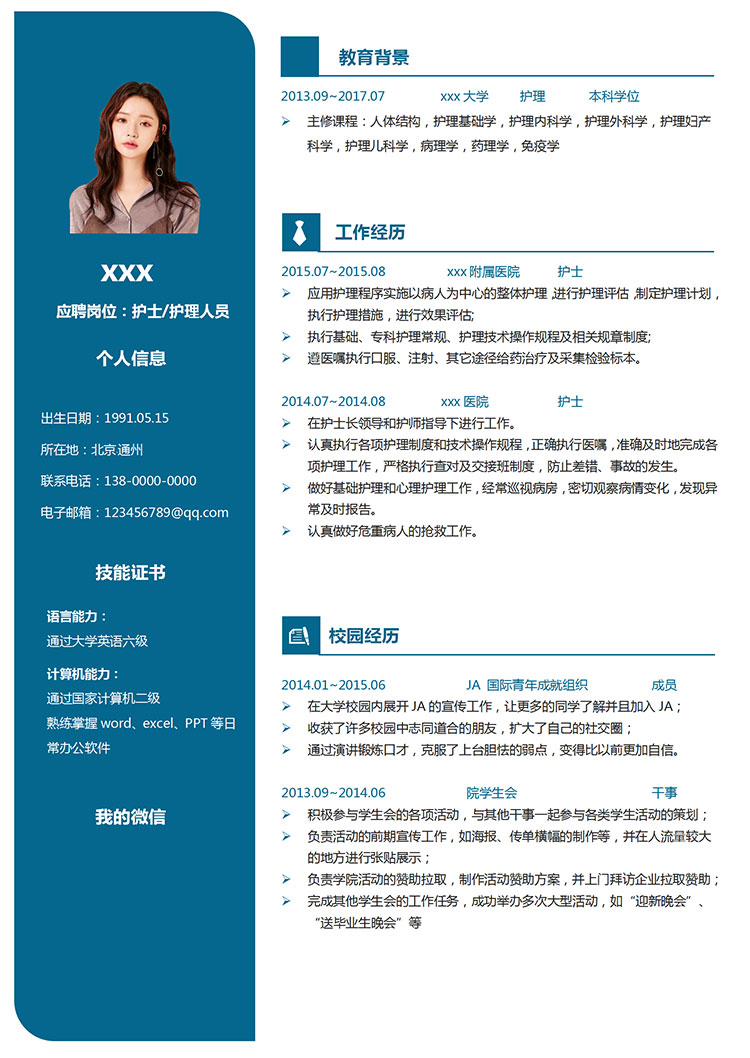 深藍(lán)色精美風(fēng)護(hù)理個人簡歷模板-1