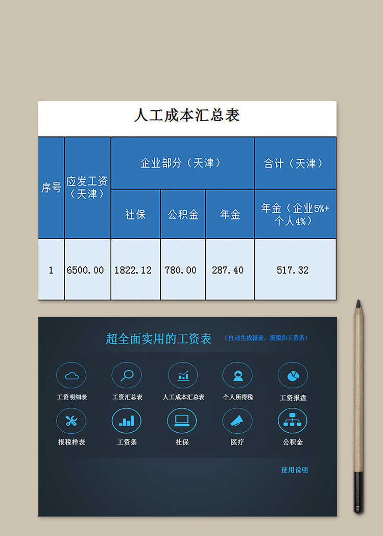 超全面實(shí)用的工資表