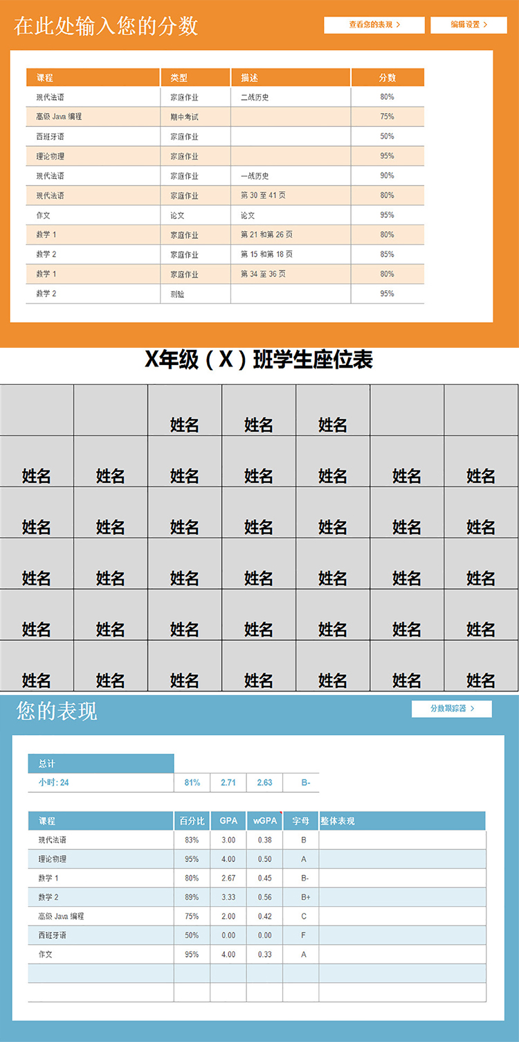 學(xué)生課程分?jǐn)?shù)表-1
