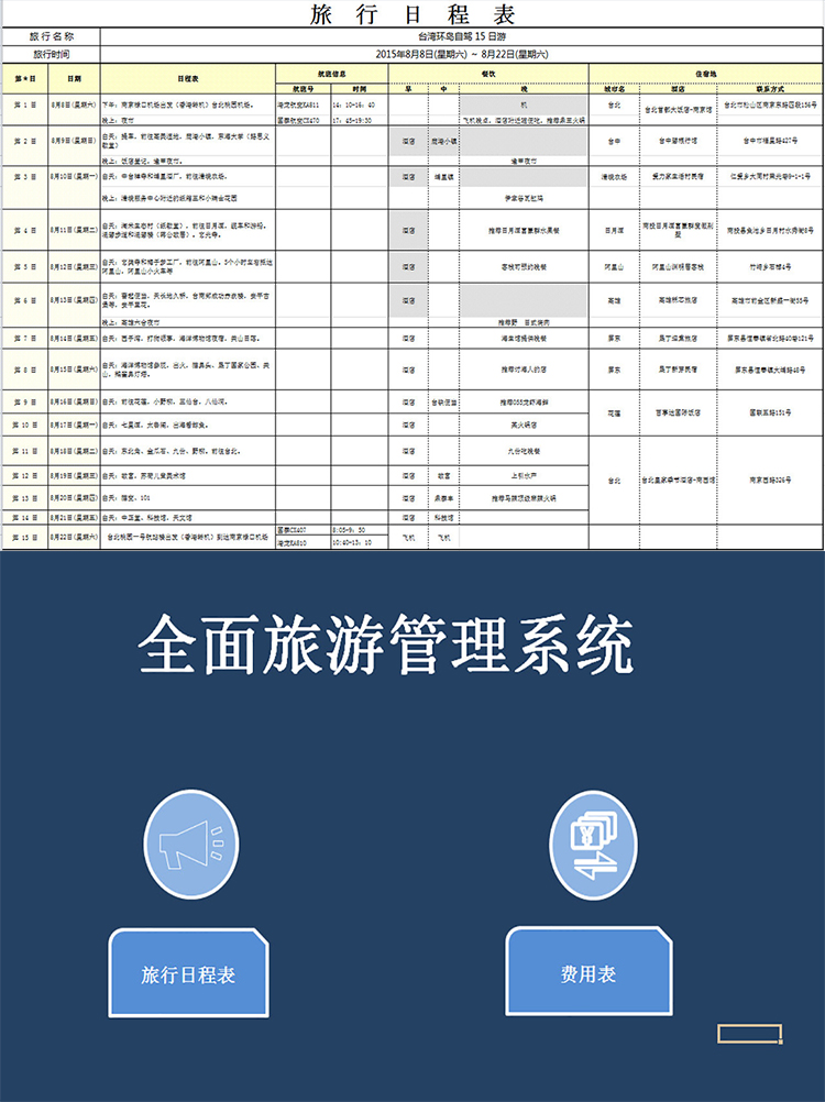 全面旅游管理系統表-1
